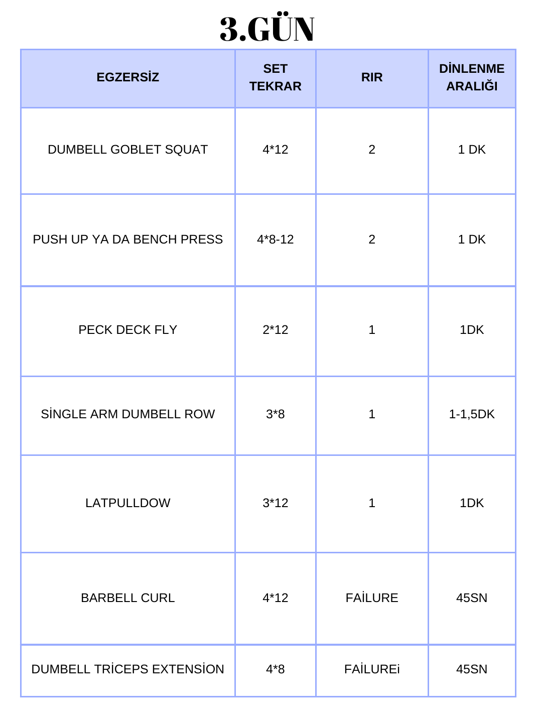 fullbody antrenman programı-3